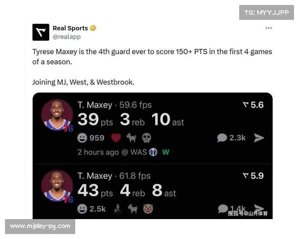 76人队强势开局:马克西场均得分破33.7 76人队强势开局:马克西场均得分破33.7